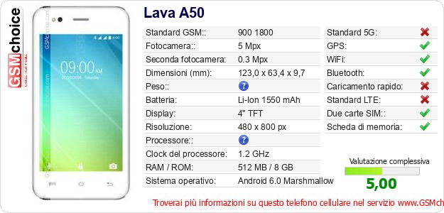 Lava A50 Dati tecnici di telefono cellulare 
