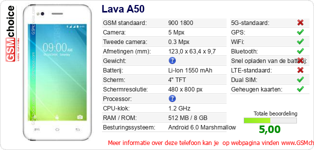 Lava A50 Technische gegevens 