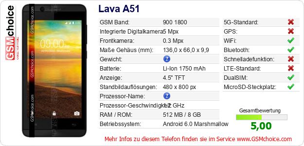 Lava A51 technische Daten Lava A51 technische Daten