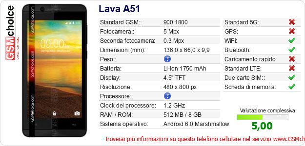 Lava A51 Dati tecnici di telefono cellulare Lava A51 Dati tecnici di telefono cellulare