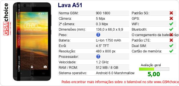 Lava A51 Especificações técnicas do telemóvel Lava A51 Especificações técnicas do telemóvel