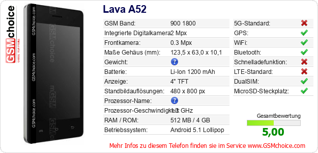 Lava A52 technische Daten Lava A52 technische Daten