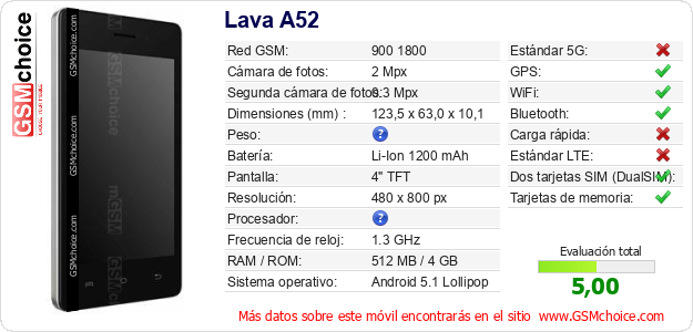 Lava A52 Datos técnicos del móvil Lava A52 Datos técnicos del móvil