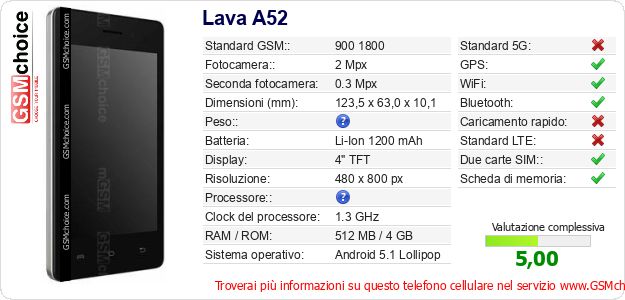 Lava A52 Dati tecnici di telefono cellulare 
