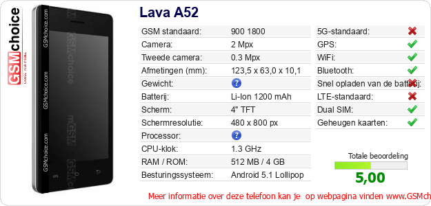 Lava A52 Technische gegevens Lava A52 Technische gegevens