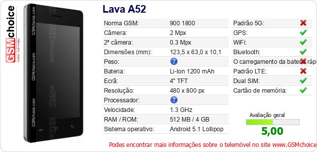 Lava A52 Especificações técnicas do telemóvel Lava A52 Especificações técnicas do telemóvel