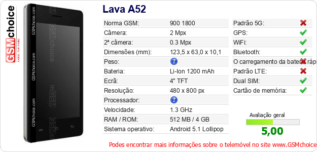 Lava A52 Especificações técnicas do telemóvel 