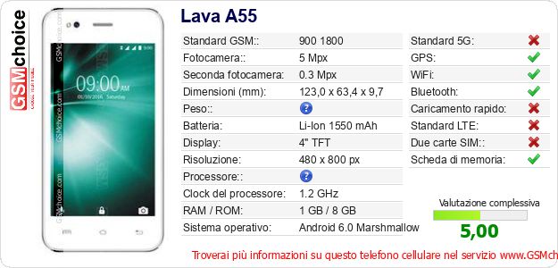 Lava A55 Dati tecnici di telefono cellulare 