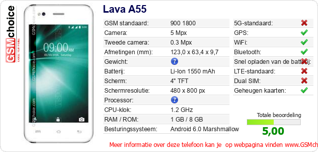 Lava A55 Technische gegevens Lava A55 Technische gegevens