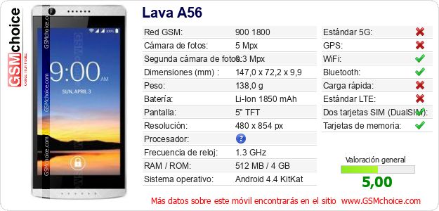 Lava A56 Datos técnicos del móvil Lava A56 Datos técnicos del móvil