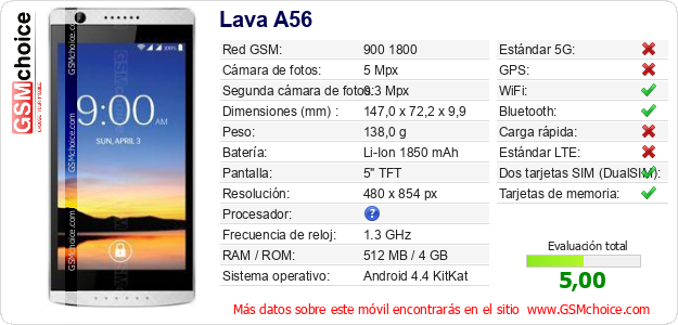 Lava A56 Datos técnicos del móvil 