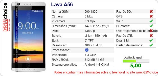 Lava A56 Especificações técnicas do telemóvel Lava A56 Especificações técnicas do telemóvel