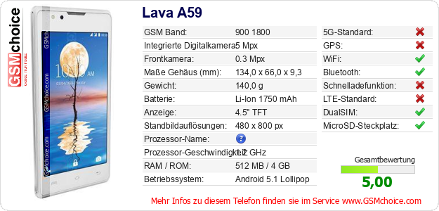 Lava A59 technische Daten Lava A59 technische Daten