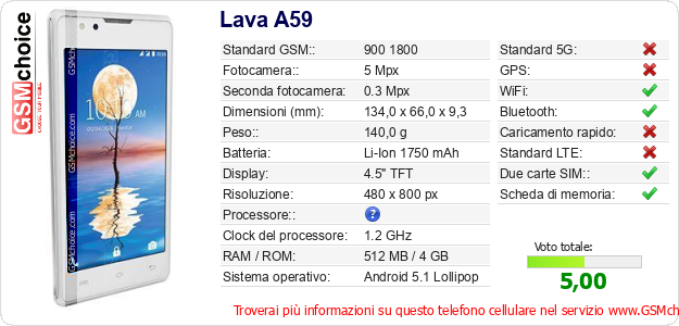 Lava A59 Dati tecnici di telefono cellulare 