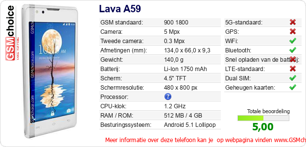 Lava A59 Technische gegevens 