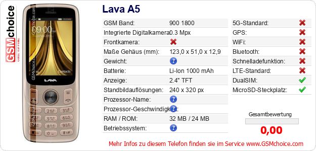 Lava A5 technische Daten Lava A5 technische Daten