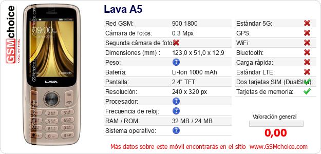 Lava A5 Datos técnicos del móvil Lava A5 Datos técnicos del móvil