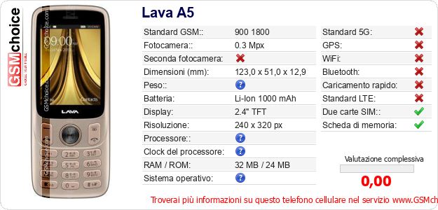 Lava A5 Dati tecnici di telefono cellulare 