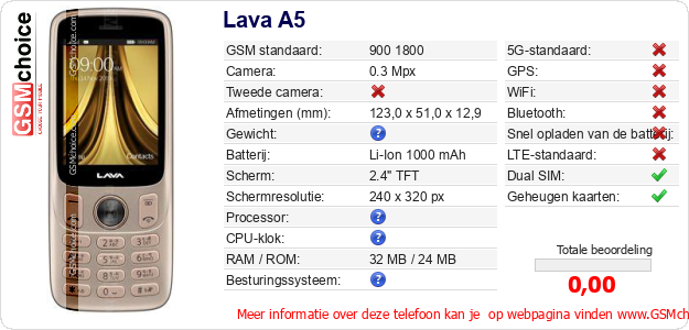 Lava A5 Technische gegevens Lava A5 Technische gegevens