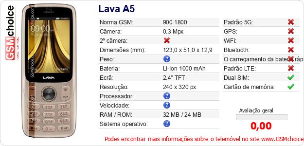 Lava A5 Especificações técnicas do telemóvel Lava A5 Especificações técnicas do telemóvel