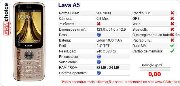 Lava A5 Especificações técnicas do telemóvel 