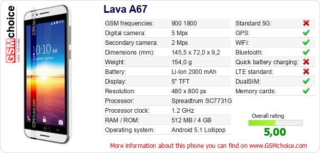 Lava A67 technical specifications Lava A67 technical specifications