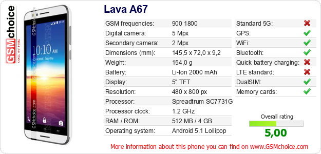 Lava A67 technical specifications Lava A67 technical specifications