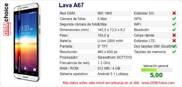Lava A67 Datos técnicos del móvil 