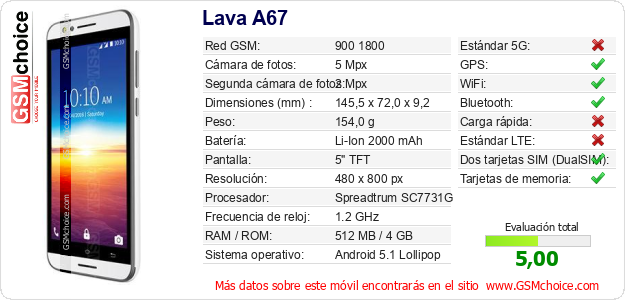 Lava A67 Datos técnicos del móvil 