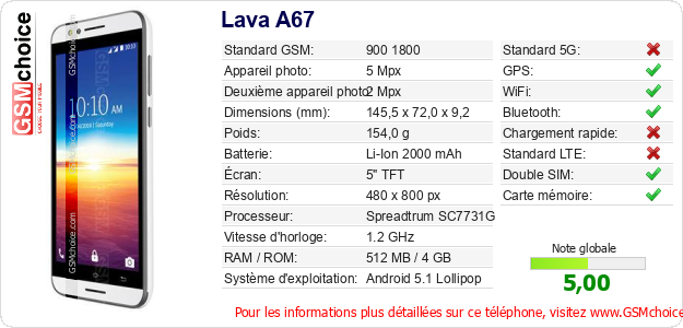 Lava A67 Fiche technique Lava A67 Fiche technique