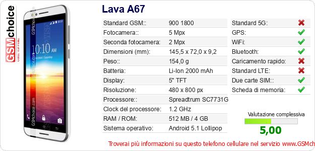 Lava A67 Dati tecnici di telefono cellulare Lava A67 Dati tecnici di telefono cellulare