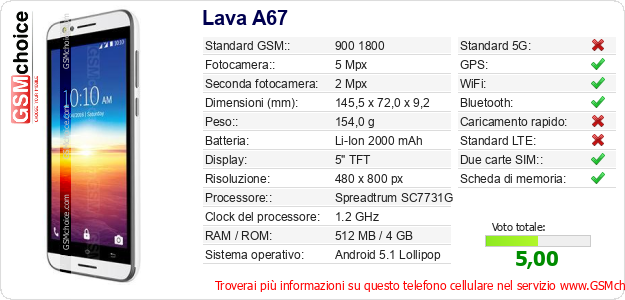 Lava A67 Dati tecnici di telefono cellulare 