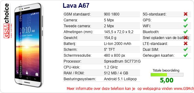 Lava A67 Technische gegevens Lava A67 Technische gegevens