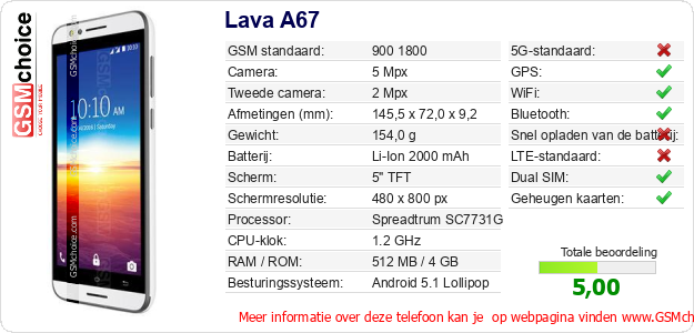 Lava A67 Technische gegevens 