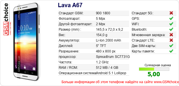 Lava A67 Технические данные телефона Lava A67 Технические данные телефона