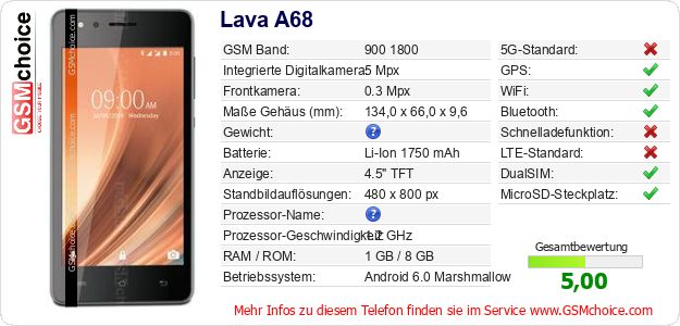 Lava A68 technische Daten Lava A68 technische Daten