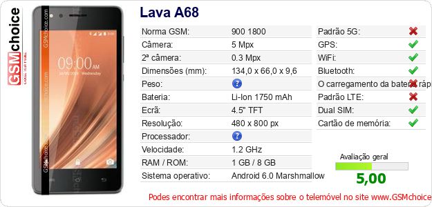 Lava A68 Especificações técnicas do telemóvel Lava A68 Especificações técnicas do telemóvel