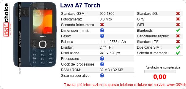 Lava A7 Torch Dati tecnici di telefono cellulare 
