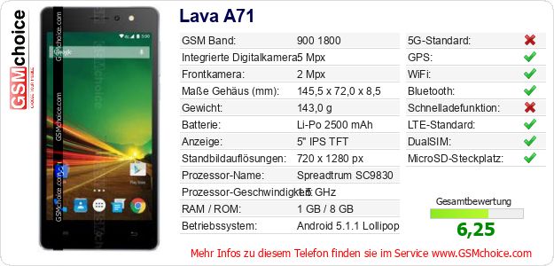 Lava A71 technische Daten Lava A71 technische Daten