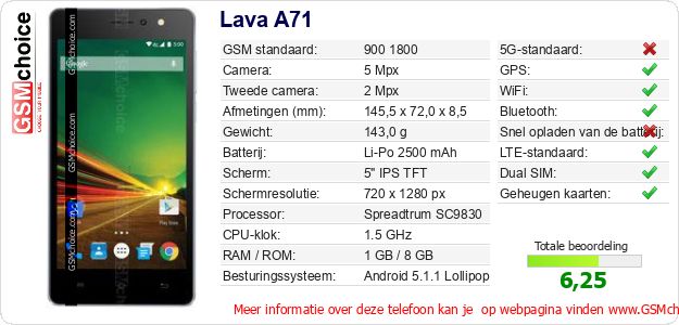 Lava A71 Technische gegevens 