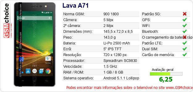 Lava A71 Especificações técnicas do telemóvel 