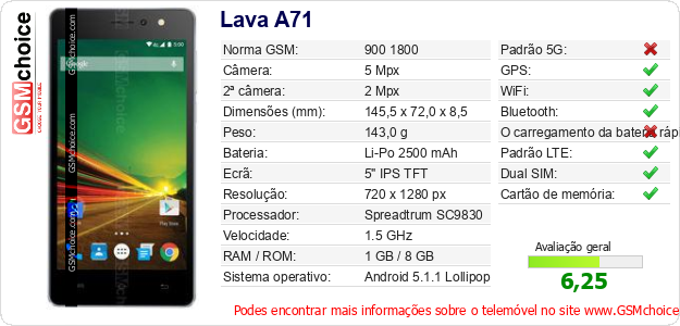 Lava A71 Especificações técnicas do telemóvel 