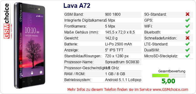Lava A72 technische Daten Lava A72 technische Daten