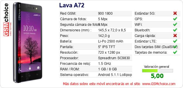 Lava A72 Datos técnicos del móvil Lava A72 Datos técnicos del móvil