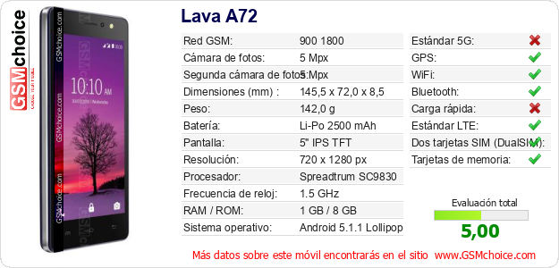 Lava A72 Datos técnicos del móvil Lava A72 Datos técnicos del móvil