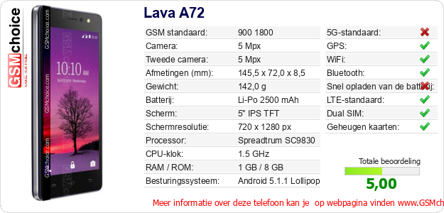 Lava A72 Technische gegevens Lava A72 Technische gegevens