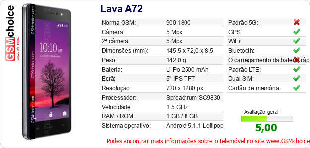 Lava A72 Especificações técnicas do telemóvel 