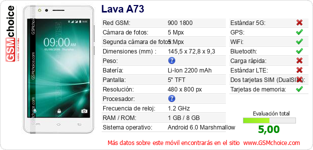 Lava A73 Datos técnicos del móvil Lava A73 Datos técnicos del móvil