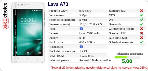 Lava A73 Dati tecnici di telefono cellulare Lava A73 Dati tecnici di telefono cellulare