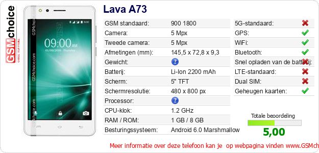 Lava A73 Technische gegevens Lava A73 Technische gegevens